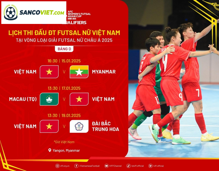 Đội tuyển futsal nữ Việt Nam sẵn sàng cho vòng loại châu Á